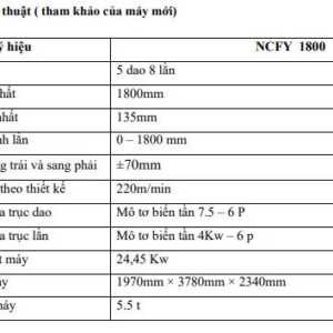 máy chia khổ cán lằn justu 1800 qingdao (trung quốc)